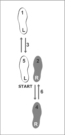 Basic salsa steps for men