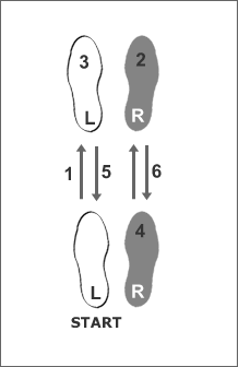 Basic Samba steps for men
